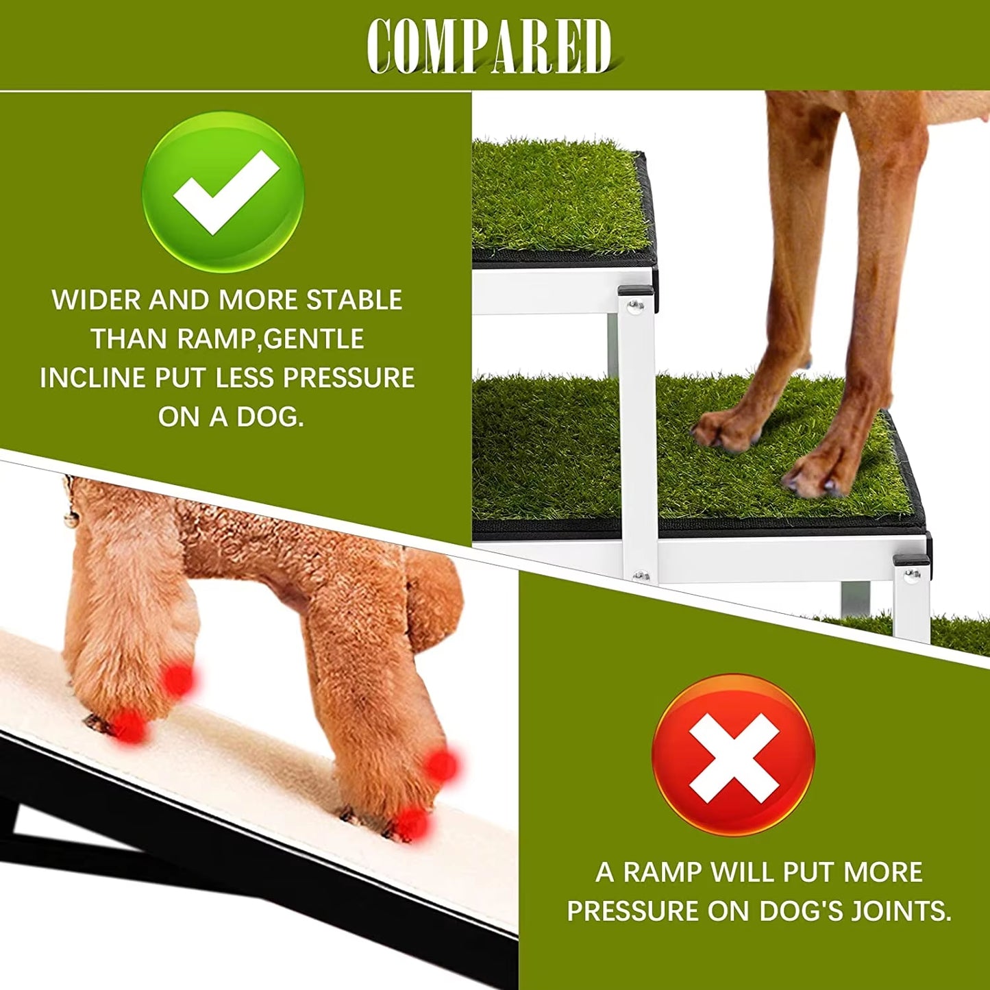 Heavy-Duty Outdoor Pet Ladder | Non-Slip Artificial Grass Stairs for Cars, Trucks & SUVs | Foldable, Portable & Sturdy Dog Ramp