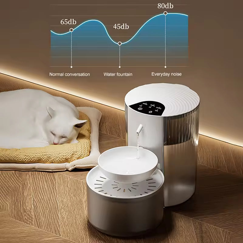 Smart Pet Water Dispenser with Clean & Dirty Water Separation | Automatic Pet Water Fountain with Wireless Charging | 3L Capacity for Cats & Dogs