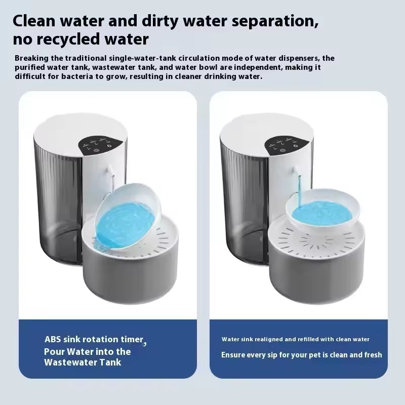 Smart Pet Water Dispenser with Clean & Dirty Water Separation | Automatic Pet Water Fountain with Wireless Charging | 3L Capacity for Cats & Dogs